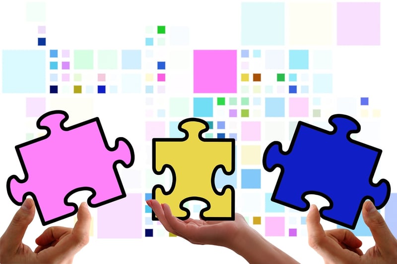 Networking Groups